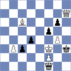 Baskakov - Yalcinkaya (chess.com INT, 2025)