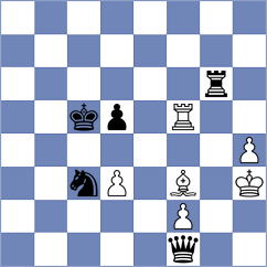 Alonso Rosell - Nihal (Almaty KAZ, 2022)