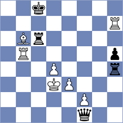 Malyi - Damjanovic (chess.com INT, 2024)
