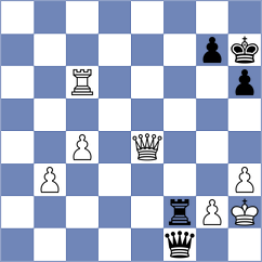 Brunello - Shvayger (Chess.com INT, 2021)