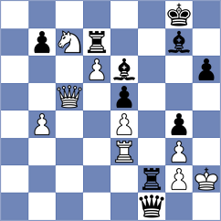 Luukkonen - Kapanen (Finland, 2001)