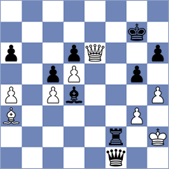 Aishani Pathak - Gorli Nyna (FIDE Online Arena INT, 2024)
