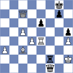 Golichenko - Meissner (chess.com INT, 2024)