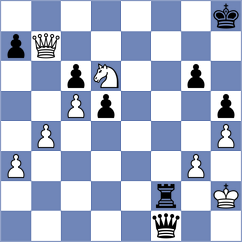 Klaver - Momunaliev (chess.com INT, 2024)