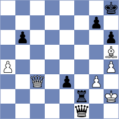Dumanuly - Ganzhurov (chess.com INT, 2024)