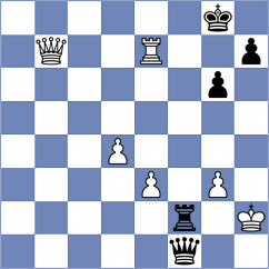 Romero - Kiseljova (chess.com INT, 2023)