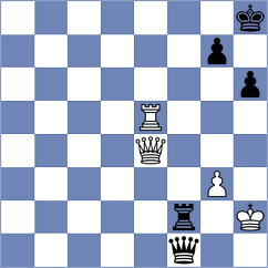 Ghasi - Sipila (chess.com INT, 2024)
