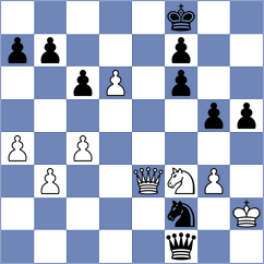 Gonzalez Zharikov - Haug (chess.com INT, 2024)