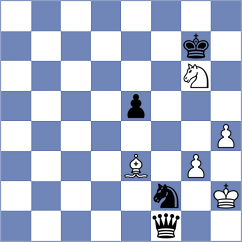 Thing - Creanga (chess.com INT, 2024)