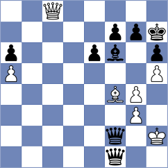 Dishman - Kirillov (chess.com INT, 2022)