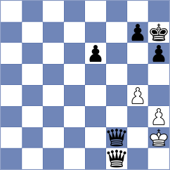 Chitre Arush - Grigorov (chess.com INT, 2024)