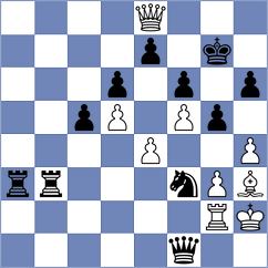 Stephenson - Alegre (Chess.com INT, 2020)