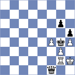 Rodriguez Santiago - Waldhausen Gordon (Budapest HUN, 2024)