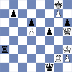 Lopez - Pogorelov (Spain, 1997)