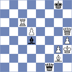 Cramling - Arakhamia Grant (Chess.com INT, 2021)