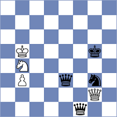 Wagner - Sarana (Pasching AUT, 2025)