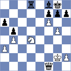 Najdin - Tsvetkov (Chess.com INT, 2021)