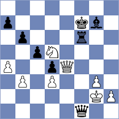 Khatena - Rottenwohrer Suarez (chess.com INT, 2023)