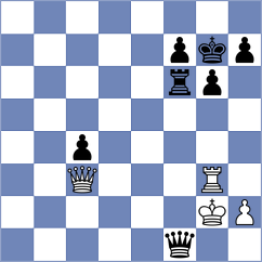 Rustemov - Dong Bao Nghia (chess.com INT, 2025)