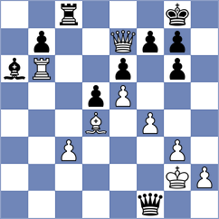 Anusca - Matveeva (Chess.com INT, 2021)