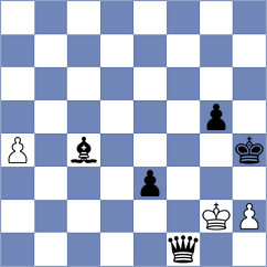 Urbina Perez - Poormosavi (chess.com INT, 2024)