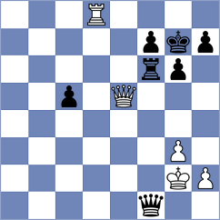 Zieba - De Abreu (chess.com INT, 2025)