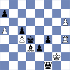 Szpar - Danielian (chess.com INT, 2024)