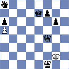 Zanin - Manouvel (Europe Echecs INT, 2021)