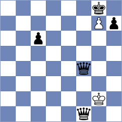 Kullmann - Fietz (Playchess.com INT, 2020)