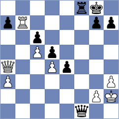 Valle Luis - Fernandez (chess.com INT, 2023)