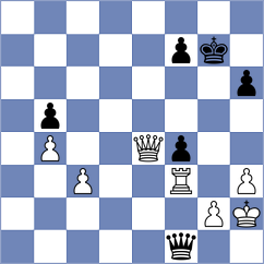 Pasti - Kujawski (chess.com INT, 2023)