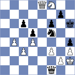 Sailer - Shamsi (chess.com INT, 2024)