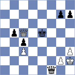 Andreikin - Ponkratov (chess.com INT, 2024)