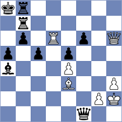 Daneshvar - Oparin (chess.com INT, 2024)