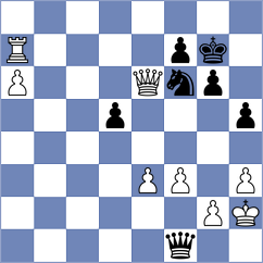 Papasimakopoulos - Dominguez (chess.com INT, 2025)