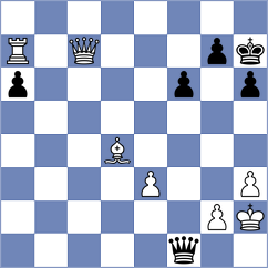 Tamano - Yushko (chess.com INT, 2024)