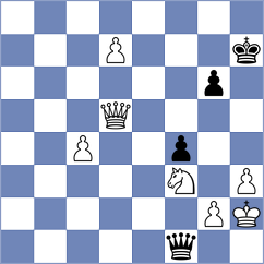 Durarbayli - Larino Nieto (chess.com INT, 2025)