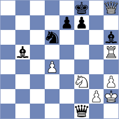 Sitnic - Carvajal Gorgona (chess.com INT, 2025)