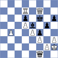 Gkavardinas - Fiskaaen (chess.com INT, 2025)