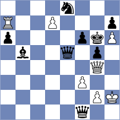 Sargsyan - Klymchuk (chess.com INT, 2025)