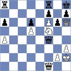 Injac - Kazakovskiy (Chess.com INT, 2021)