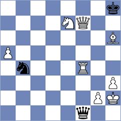 Donchenko - Brunner (chess.com INT, 2022)
