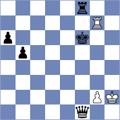 Asadi - Khosronejad (Chess.com INT, 2021)