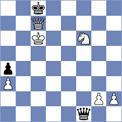 Duarte Cramer - Fernandes (chess.com INT, 2025)