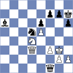 Fernandez Figueroa - Milic (ICC INT, 2009)