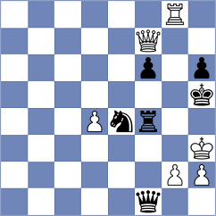 Domenech - Iss (Lyon, 2004)