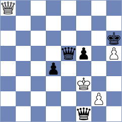 Lee - Ashraf (chess.com INT, 2025)