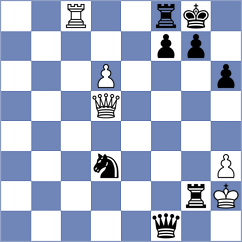 Yildiz - Lopusiewicz (chess.com INT, 2024)