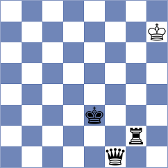 Murthy - Itkis (chess.com INT, 2022)