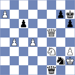 Roy Chowdhury - Blanco Perez (Seville, 2012)
